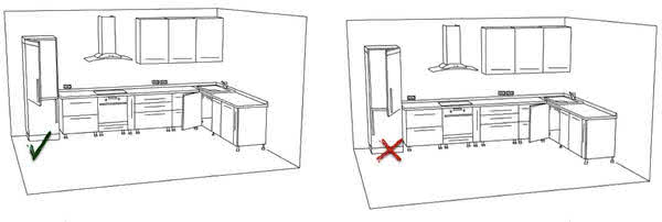 Правильная и неправильная установка холодильника