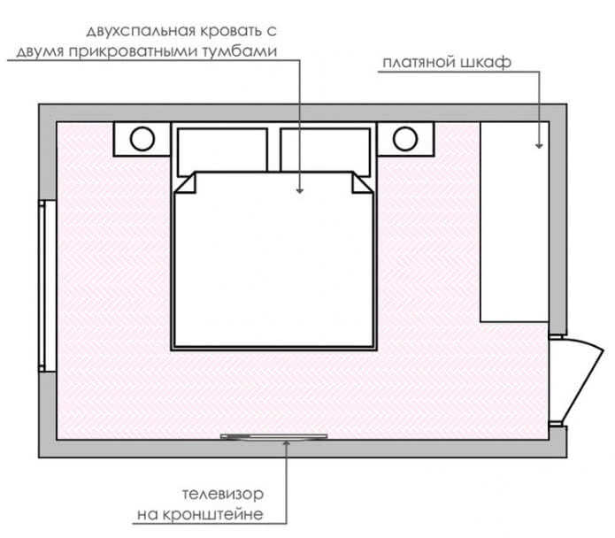 Дизайн спальни 12 кв м