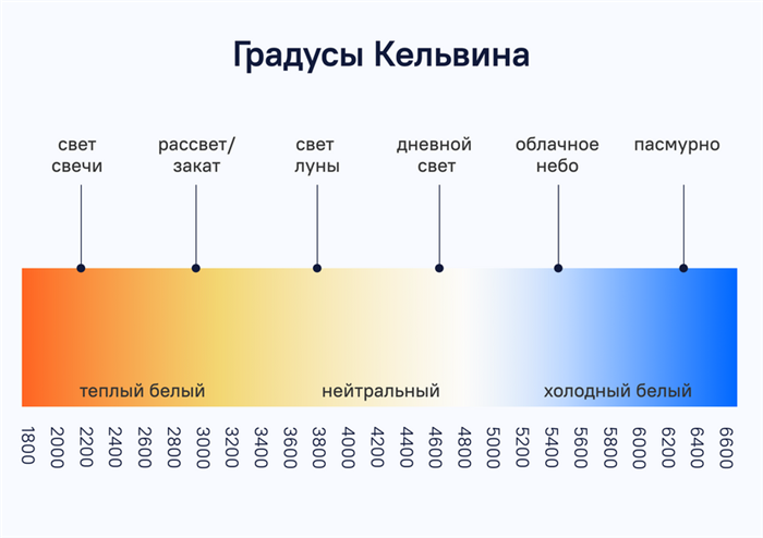 Стол письменный Discovery с выдвижным ящиком