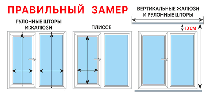 Замеры окна зависят от типа жалюзи и варианта их крепления на окнах